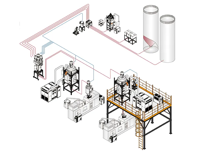 Sản Xuất Phôi Nhựa PET