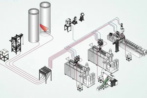 Dịch Vụ Quy Hoạch Nhà Máy và Tối Ưu Hóa Quy Mô