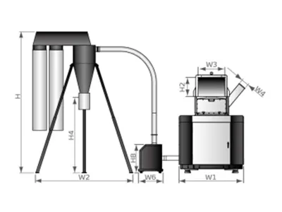 Máy Băm Nghiền Nhựa